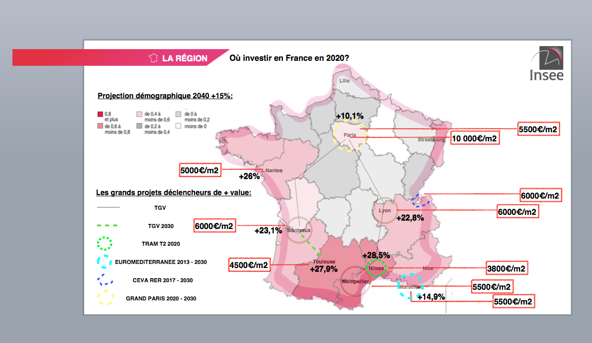 emplacement idéal investissement locatif nimes