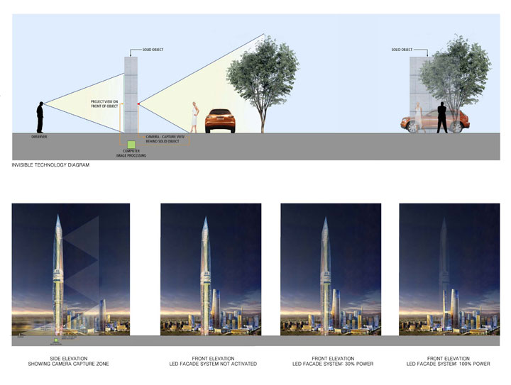 envolez-vous-pour-la-coree-du-sud-a-la-decouverte-de-la-tower-infinity-le-premier-building-invisible-du-monde1